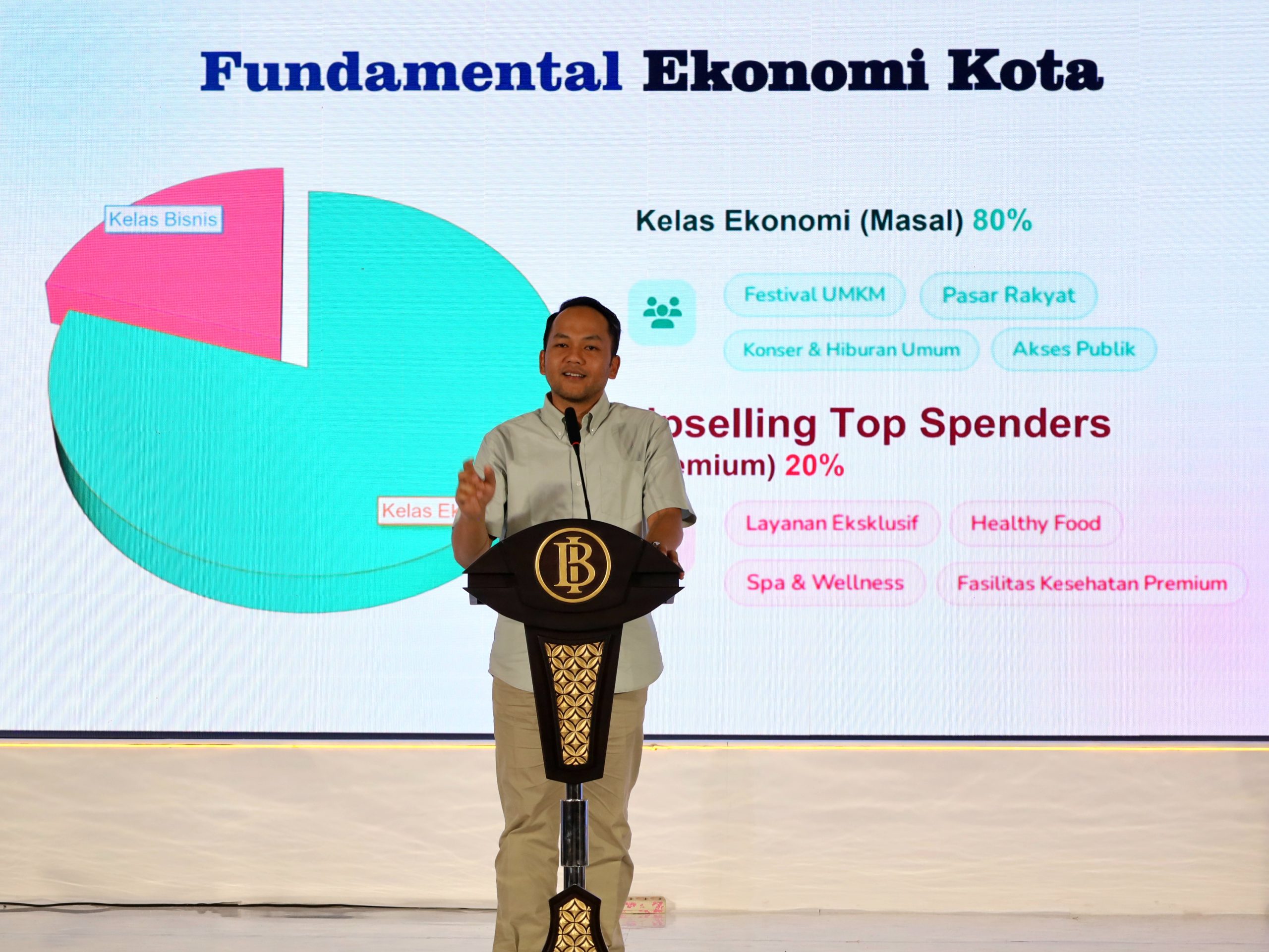 Respati Dorong Ekonomi Syariah dan Wellness Tourism untuk Perkuat Ekonomi Solo